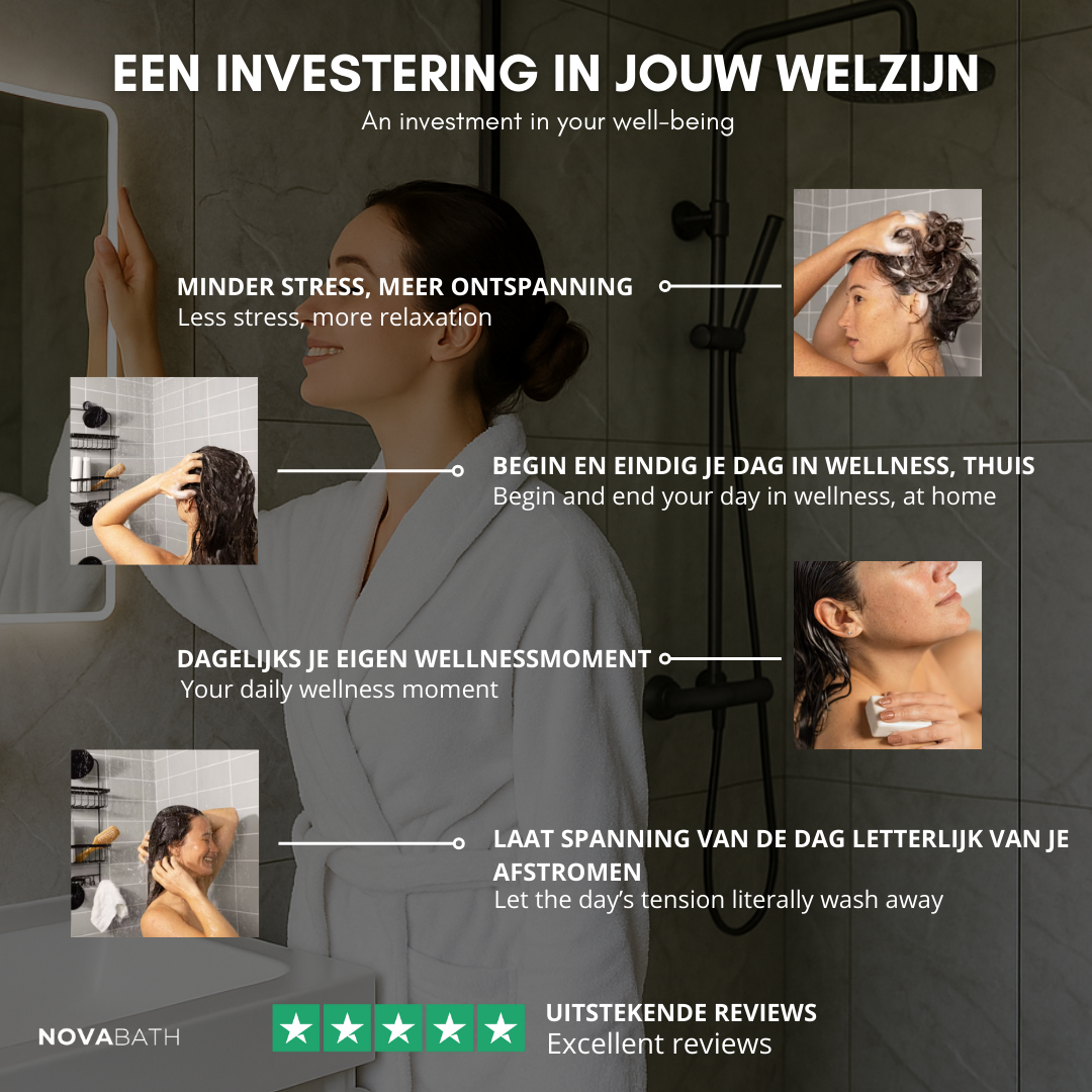 Douchepaneel Elena - LED - Digitaal display - Matte black